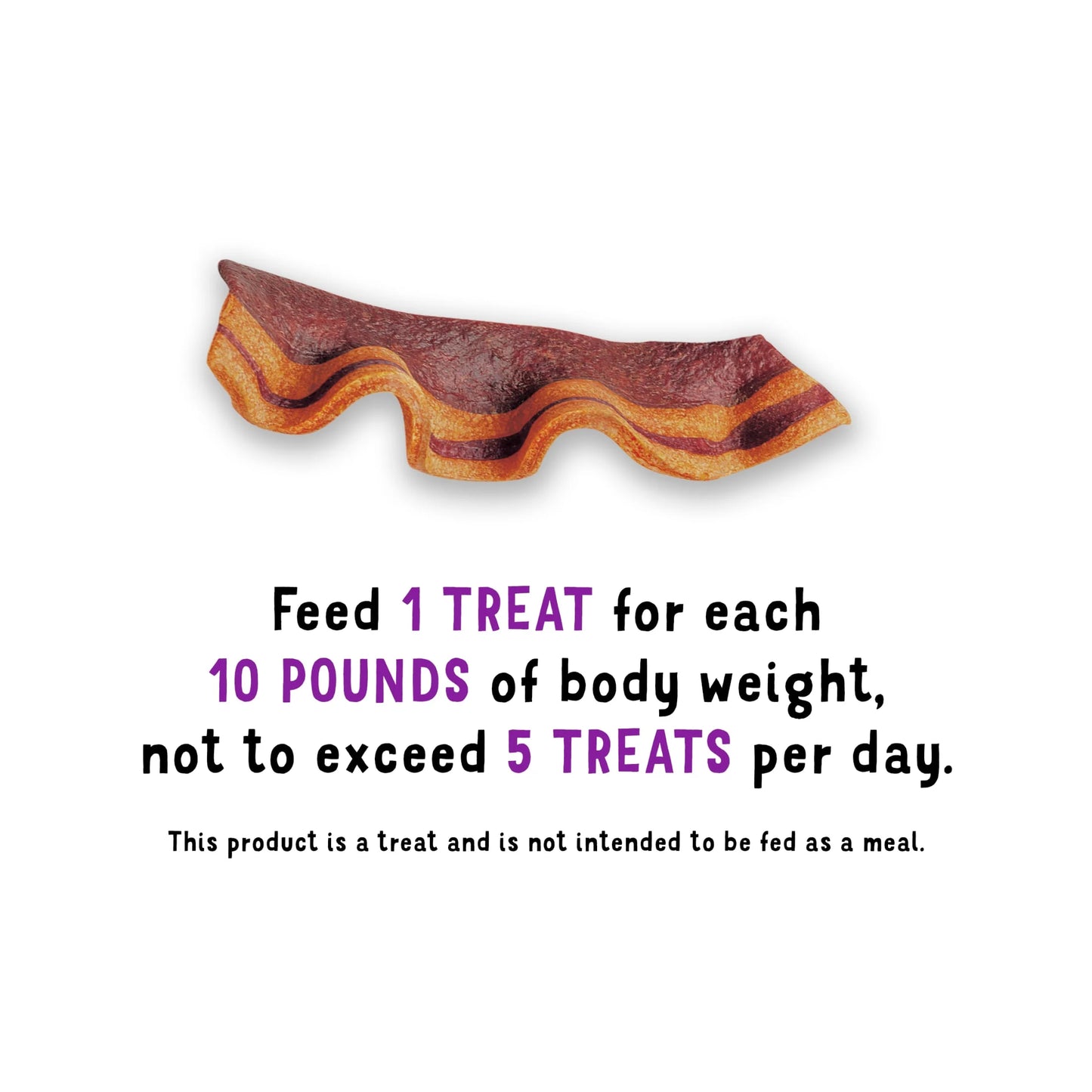 Purina Strips Dog Treats with Real Bacon & Peanut Butter Flavors Tender Chews, 40 Oz Pouch